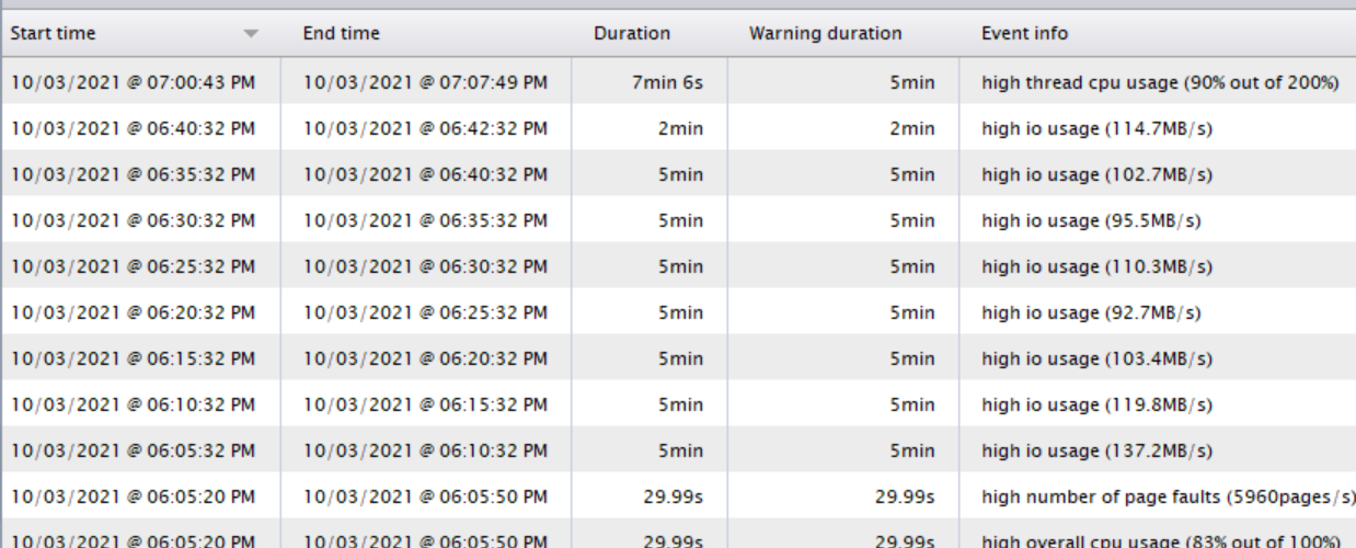 AVD End User Experience Monitoring using NexThink – VDI Tech Blogs